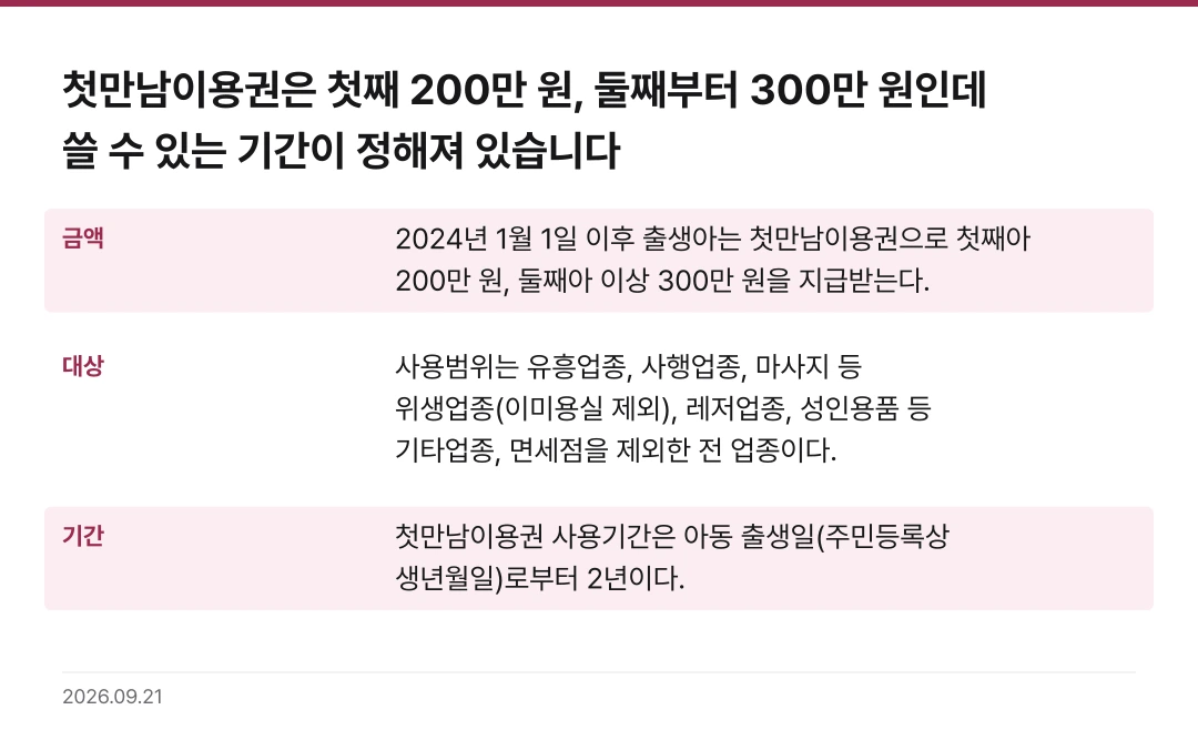 첫만남이용권은 첫째 200만 원, 둘째부터 300만 원인데 쓸 수 있는 기간이 정해져 있습니다 핵심 기준 요약표