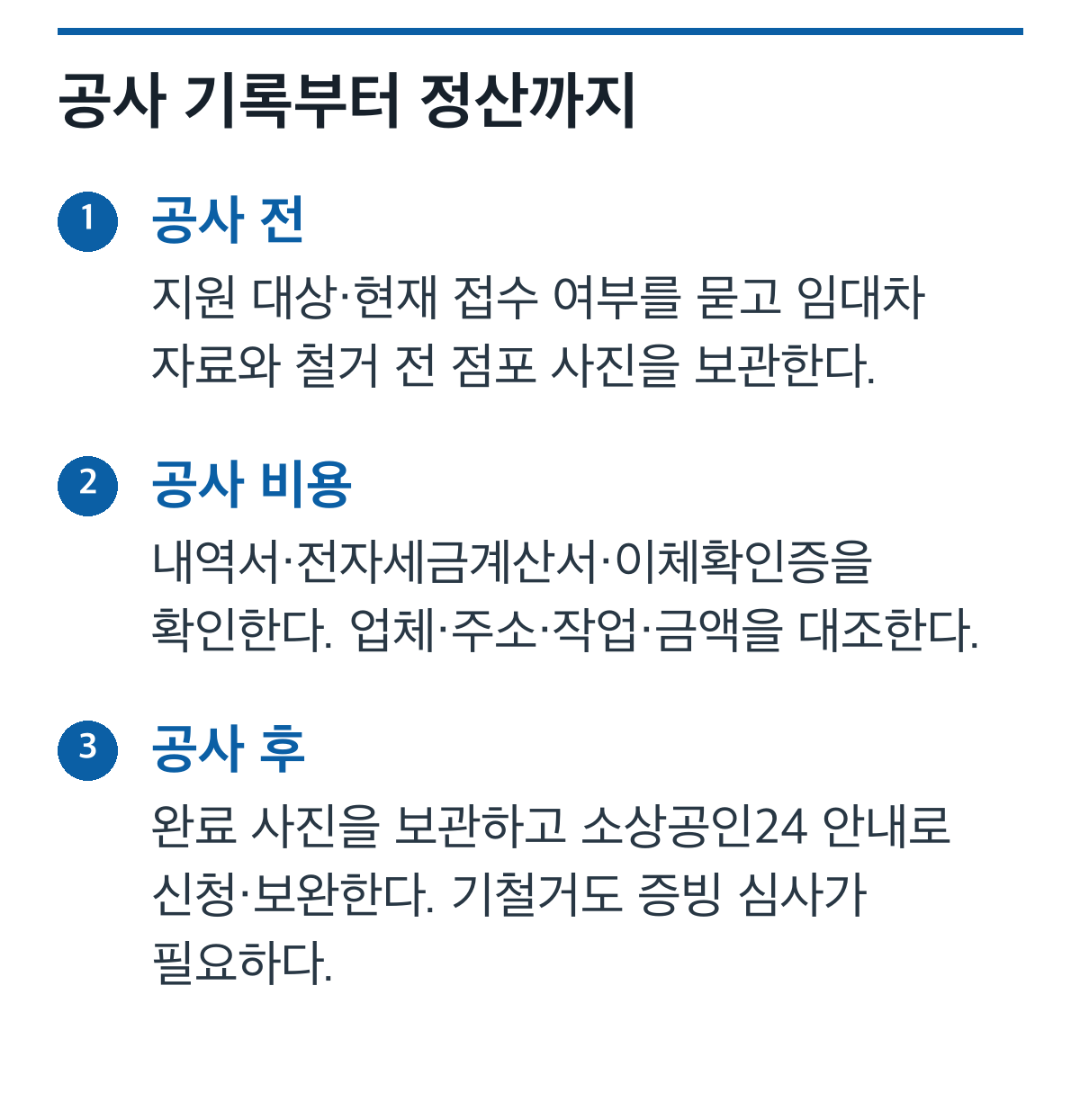 철거 전 사진과 계약, 실제 공사비 증빙, 완료 사진 및 소상공인24 신청 순서