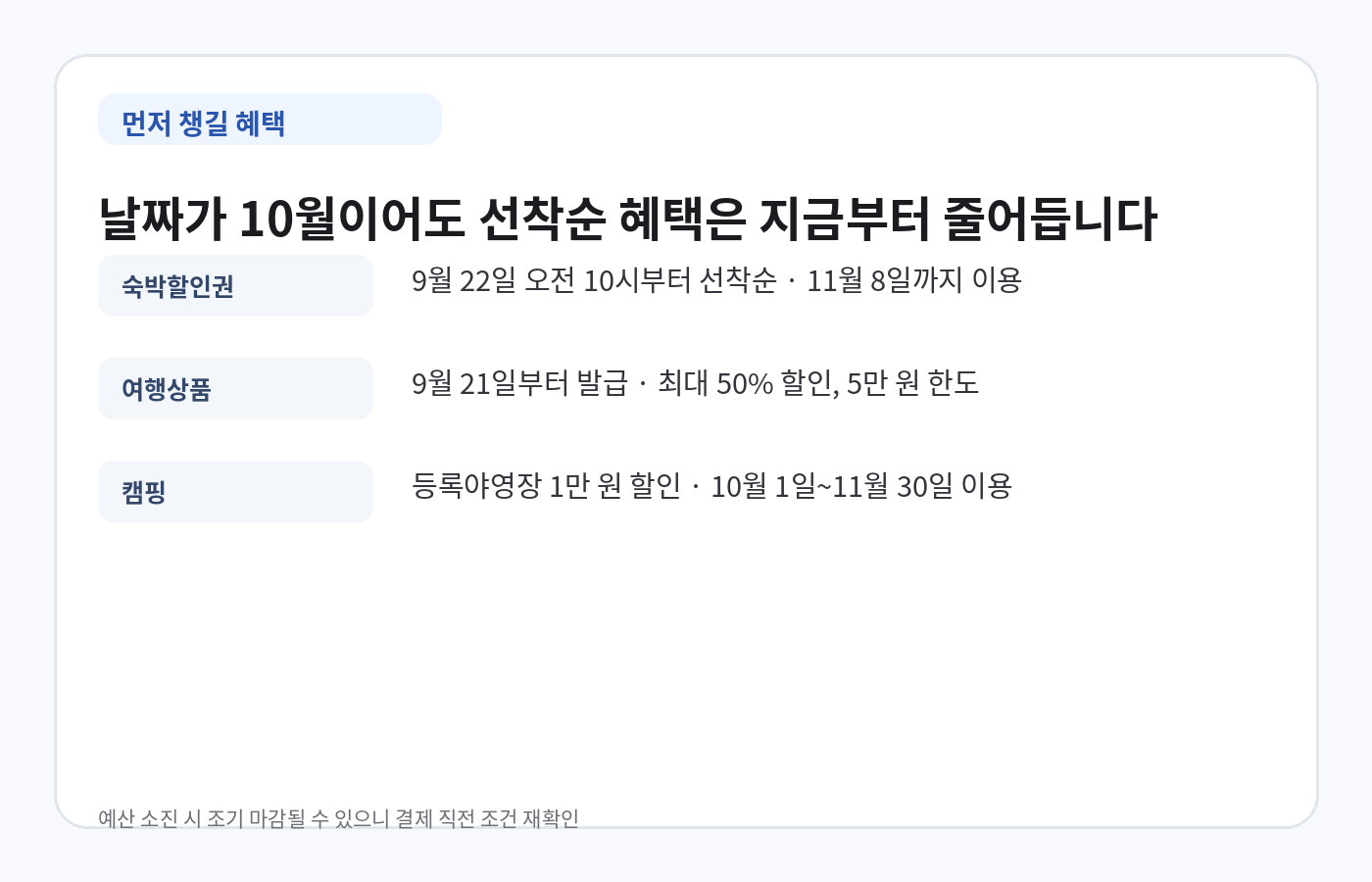 2026 여행가는 가을 숙박할인권 여행상품 캠핑 할인 발급과 이용 기간 안내
