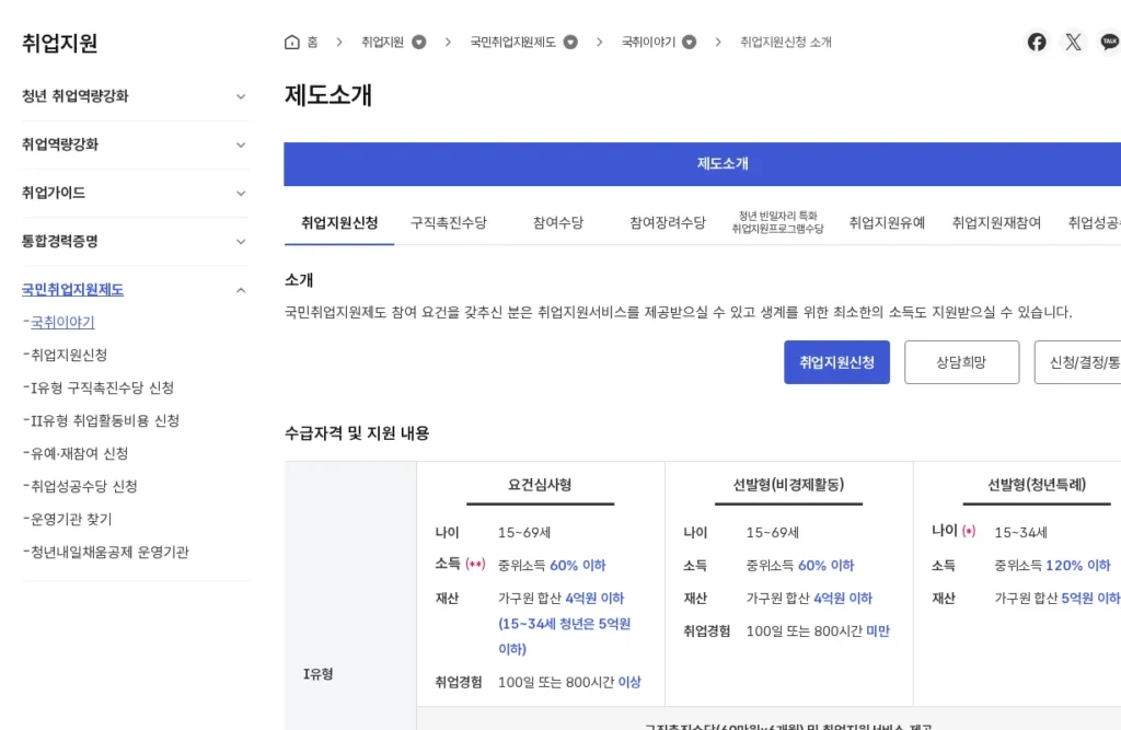 국민취업지원제도 1유형은 월 60만 원씩 6개월, 부양가족이 있으면 더 붙습니다 공식 안내 페이지