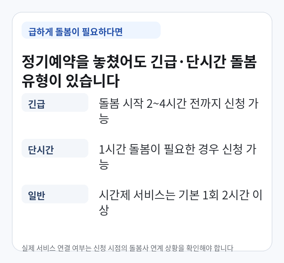 아이돌봄서비스 긴급돌봄은 2시간에서 4시간 전 신청 가능하고 단시간 돌봄은 1시간 이용할 수 있다는 안내