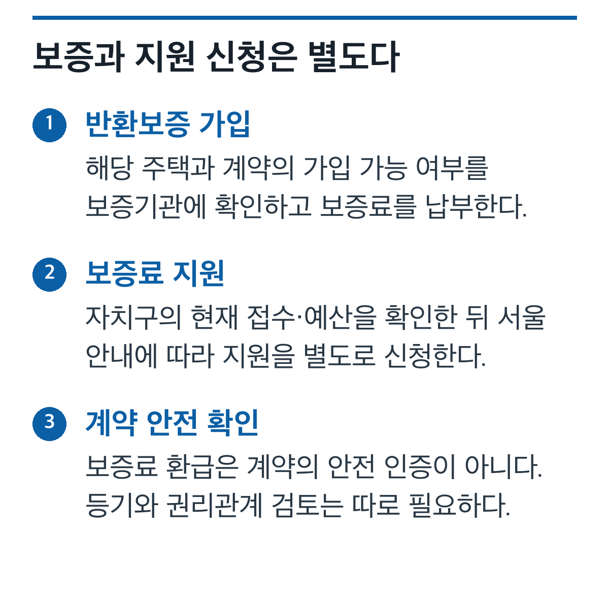 반환보증 가입, 보증료 환급 신청, 계약 안전 검토를 구분한 순서도