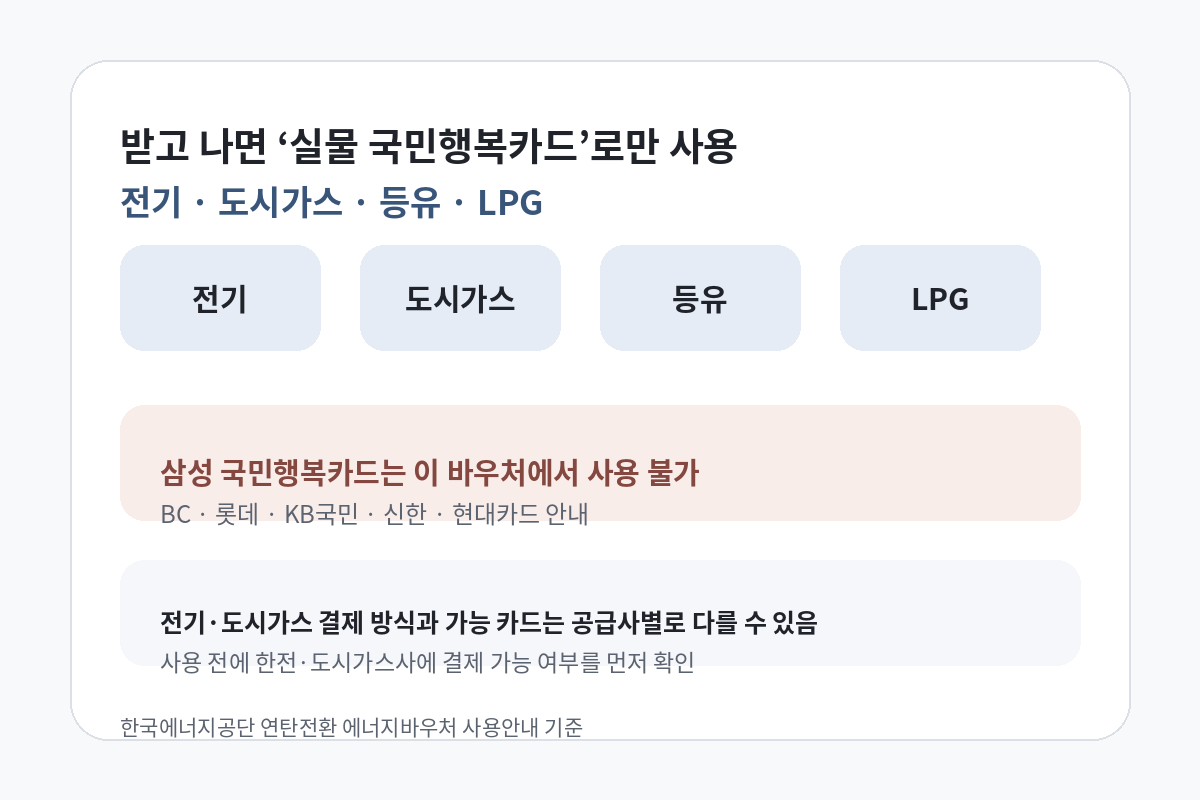 연탄전환 에너지바우처를 국민행복카드로 전기·도시가스·등유·LPG에 사용하는 방법과 삼성카드 사용 불가 안내