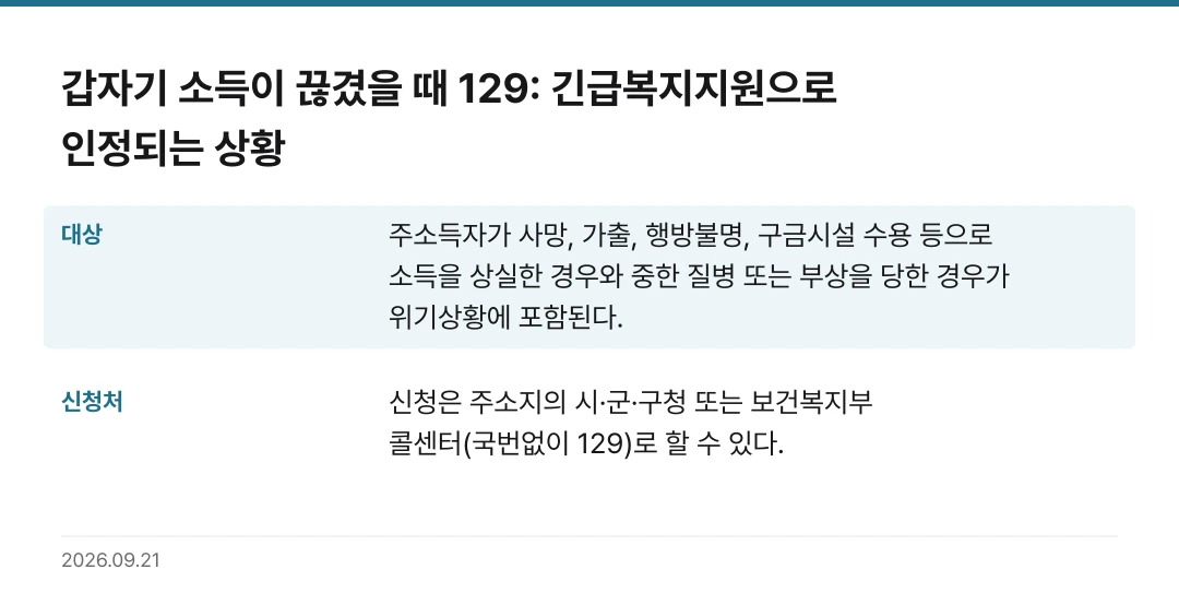 갑자기 소득이 끊겼을 때 129: 긴급복지지원으로 인정되는 상황 핵심 기준 요약표