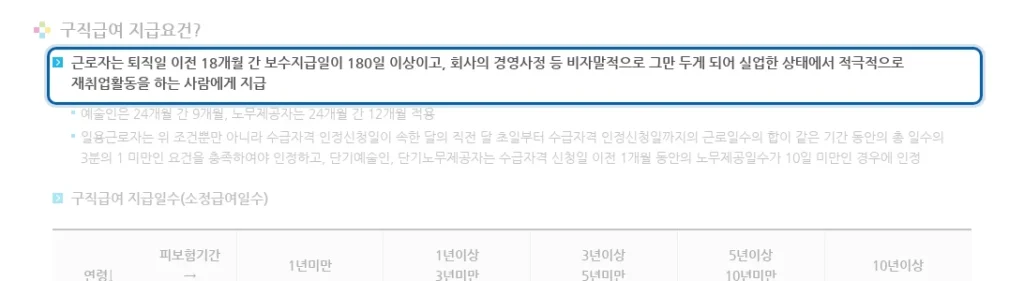 실업급여는 퇴직 다음날부터 12개월 안에 끝내야 한다 공식 안내 페이지