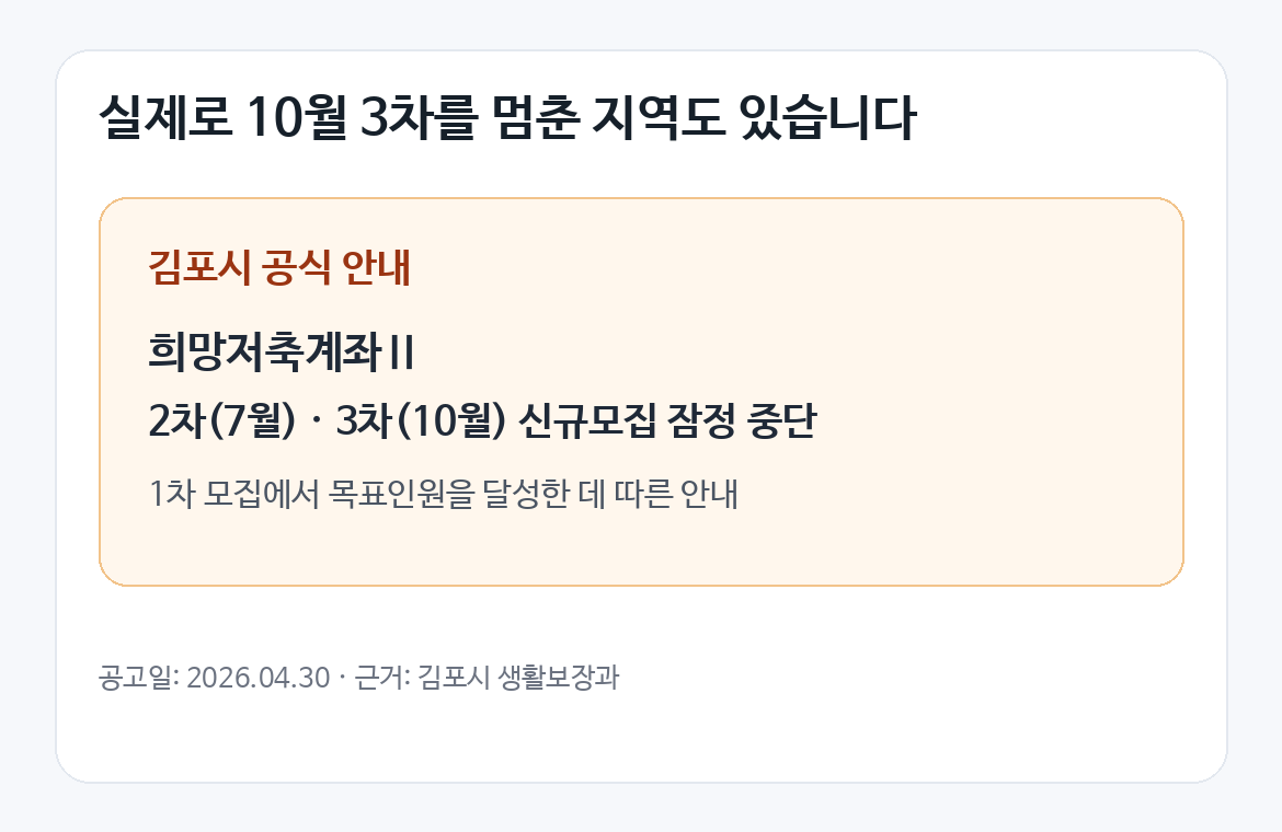김포시가 2026년 희망저축계좌Ⅱ 2차와 3차 신규모집을 잠정 중단했다고 안내한 내용을 요약한 카드