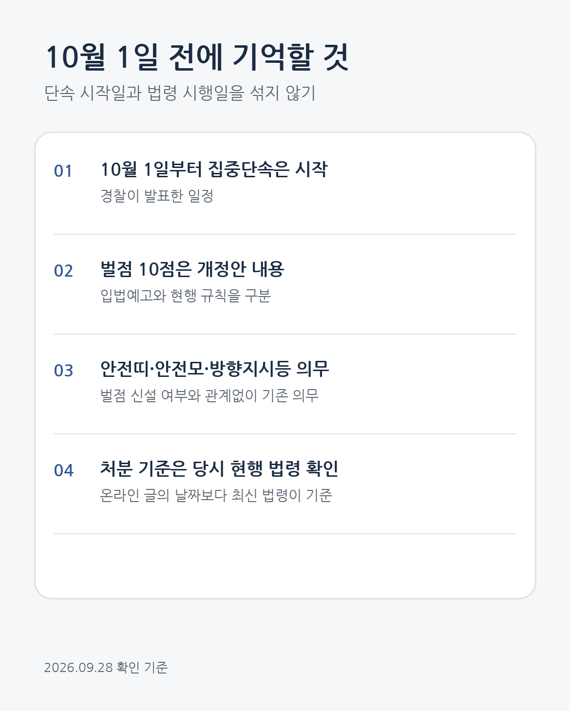 10월 집중단속과 벌점 개정안 구분, 기존 의무, 최신 법령 확인을 정리한 체크리스트 카드