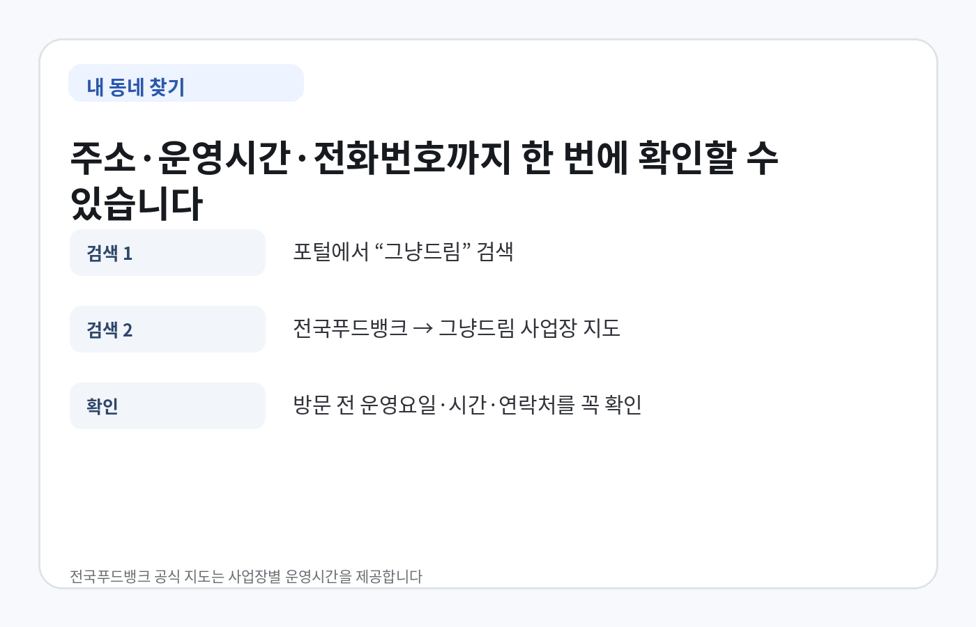 전국푸드뱅크 그냥드림 사업장 지도에서 주소 운영시간 전화번호를 찾는 방법