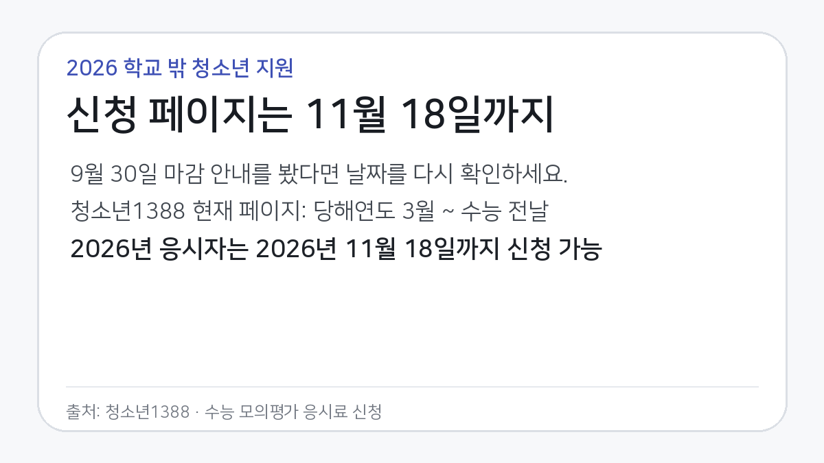 2026년 학교 밖 청소년 수능 모의평가 응시료 신청기간이 11월 18일까지라고 안내된 핵심 정보 카드