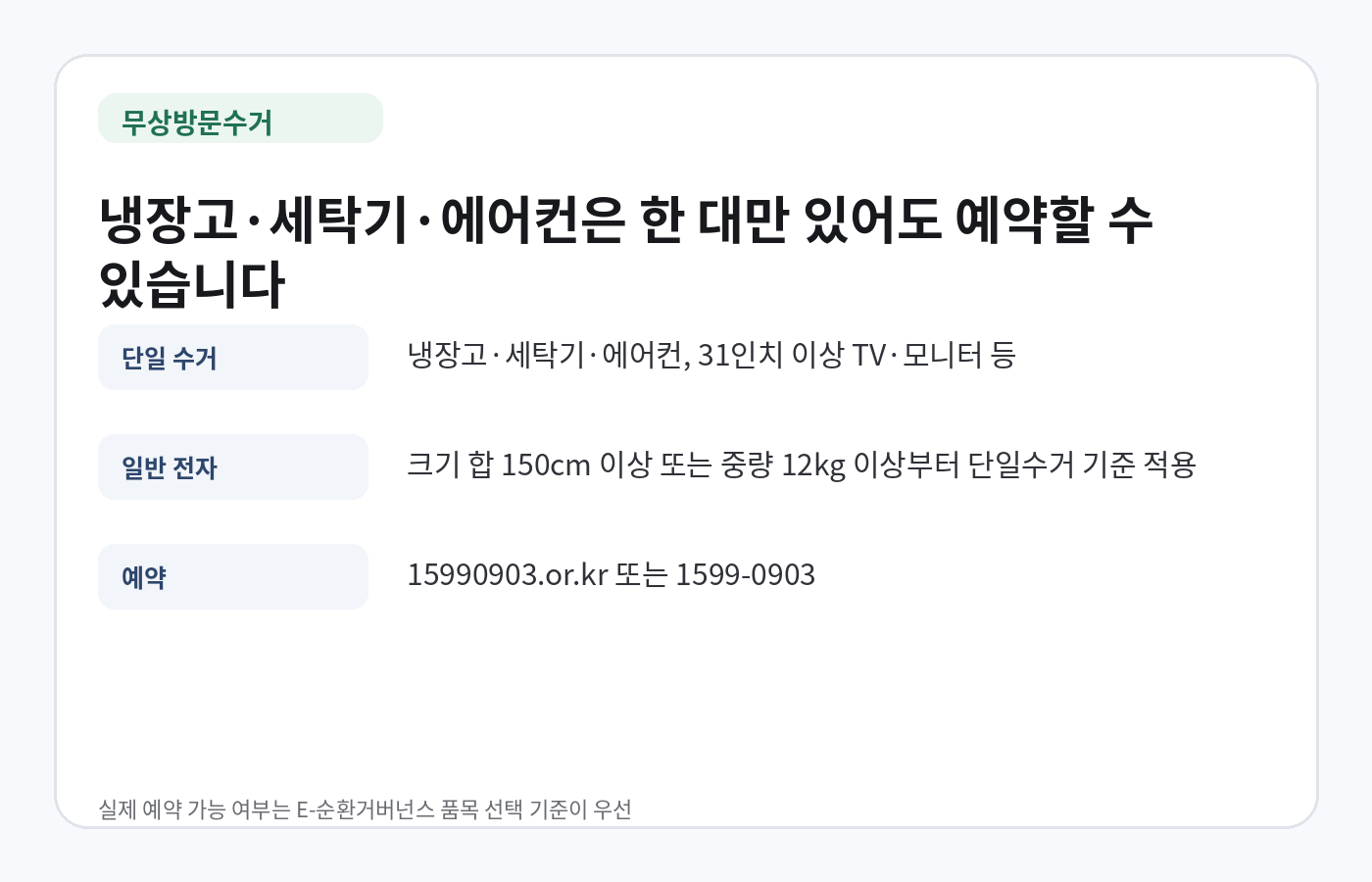 냉장고 세탁기 에어컨 등 폐가전 무상방문수거 단일수거 기준과 예약 방법