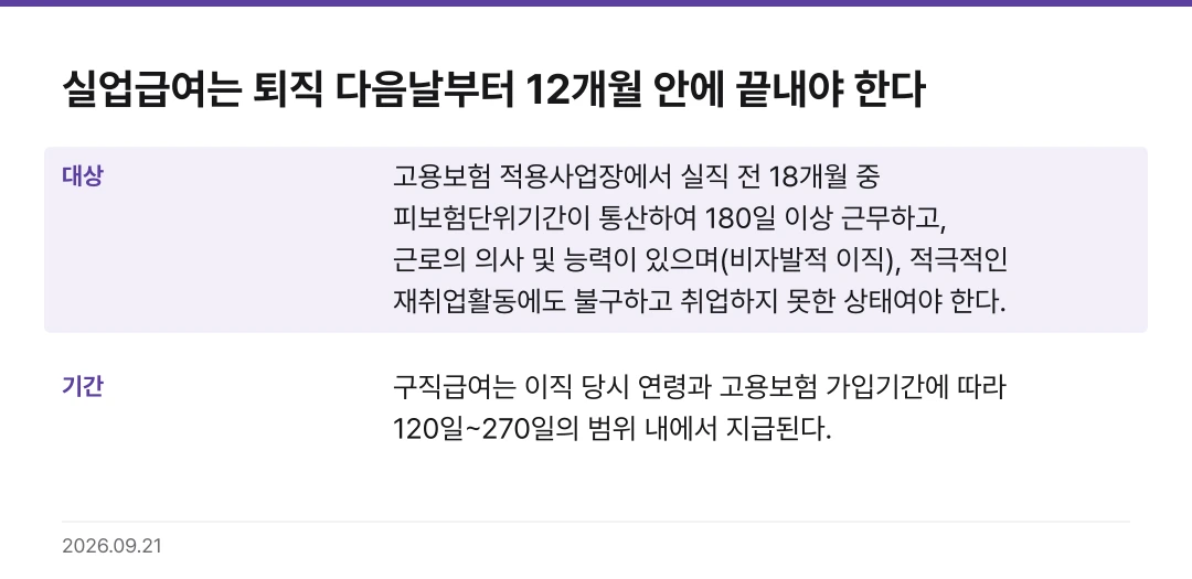 실업급여는 퇴직 다음날부터 12개월 안에 끝내야 한다 핵심 기준 요약표