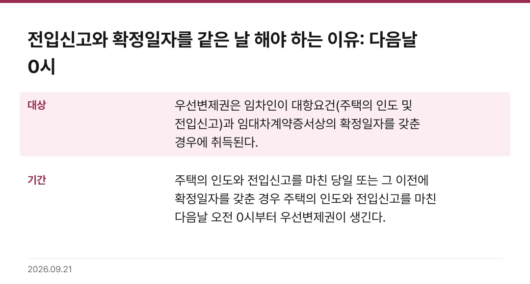 전입신고와 확정일자를 같은 날 해야 하는 이유: 다음날 0시 핵심 기준 요약표