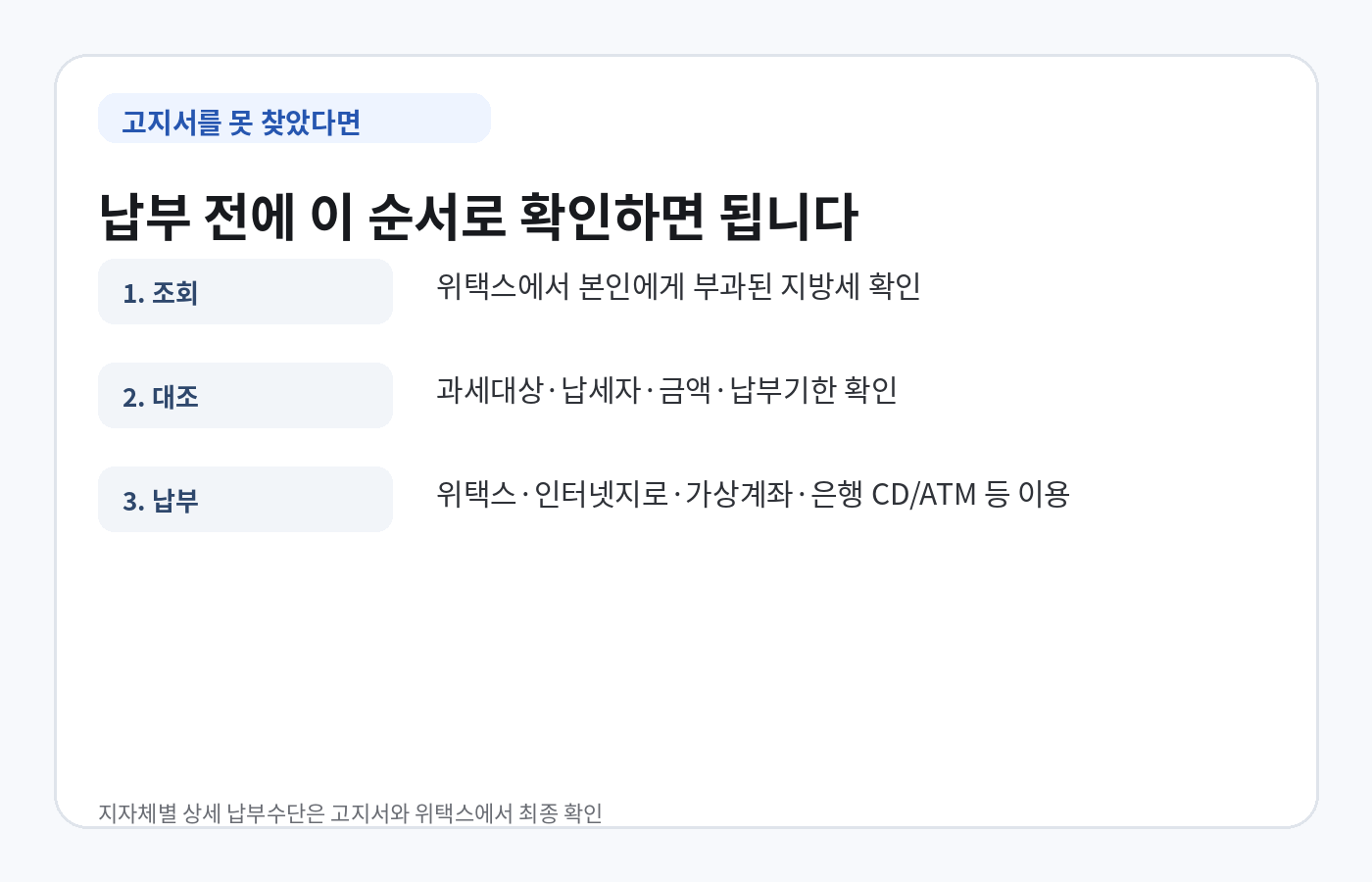 재산세 고지서를 못 찾았을 때 위택스 조회와 납부 방법을 확인하는 순서