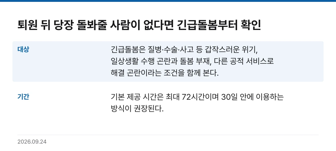 퇴원 뒤 당장 돌봐줄 사람이 없다면 긴급돌봄부터 확인 핵심 기준 요약표