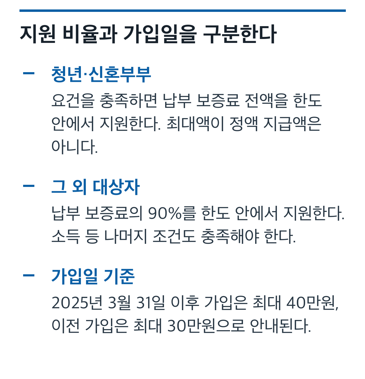 청년과 신혼부부 전액, 그 외 90%, 가입일에 따른 40만원과 30만원 한도 비교