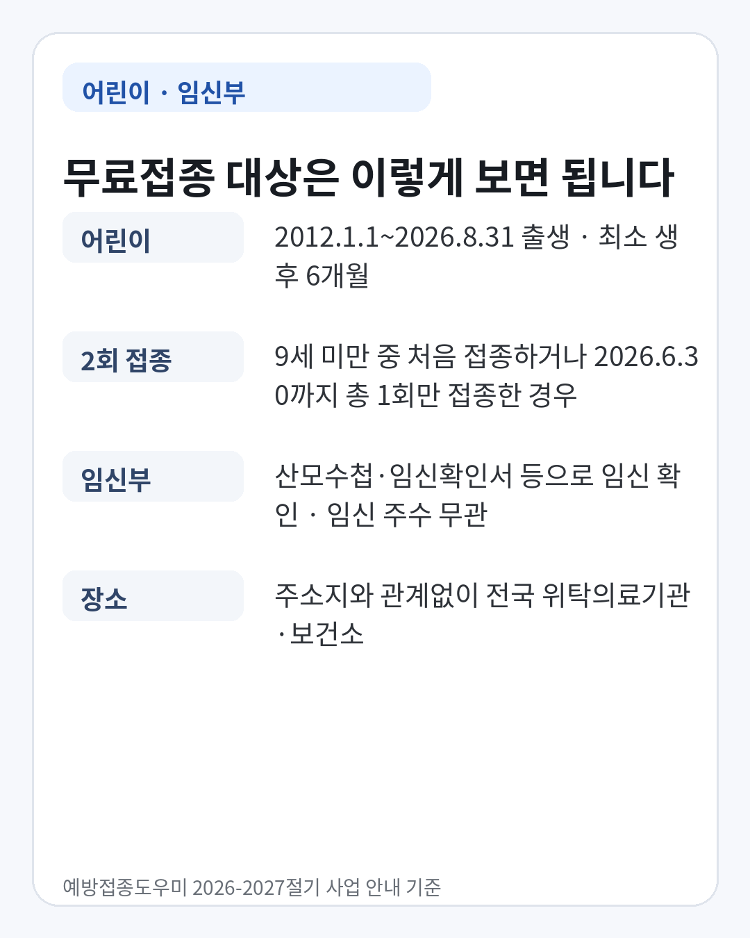 어린이 독감 무료접종 출생 범위와 2회 접종 조건, 임신부 접종 기준과 전국 위탁의료기관 이용 안내