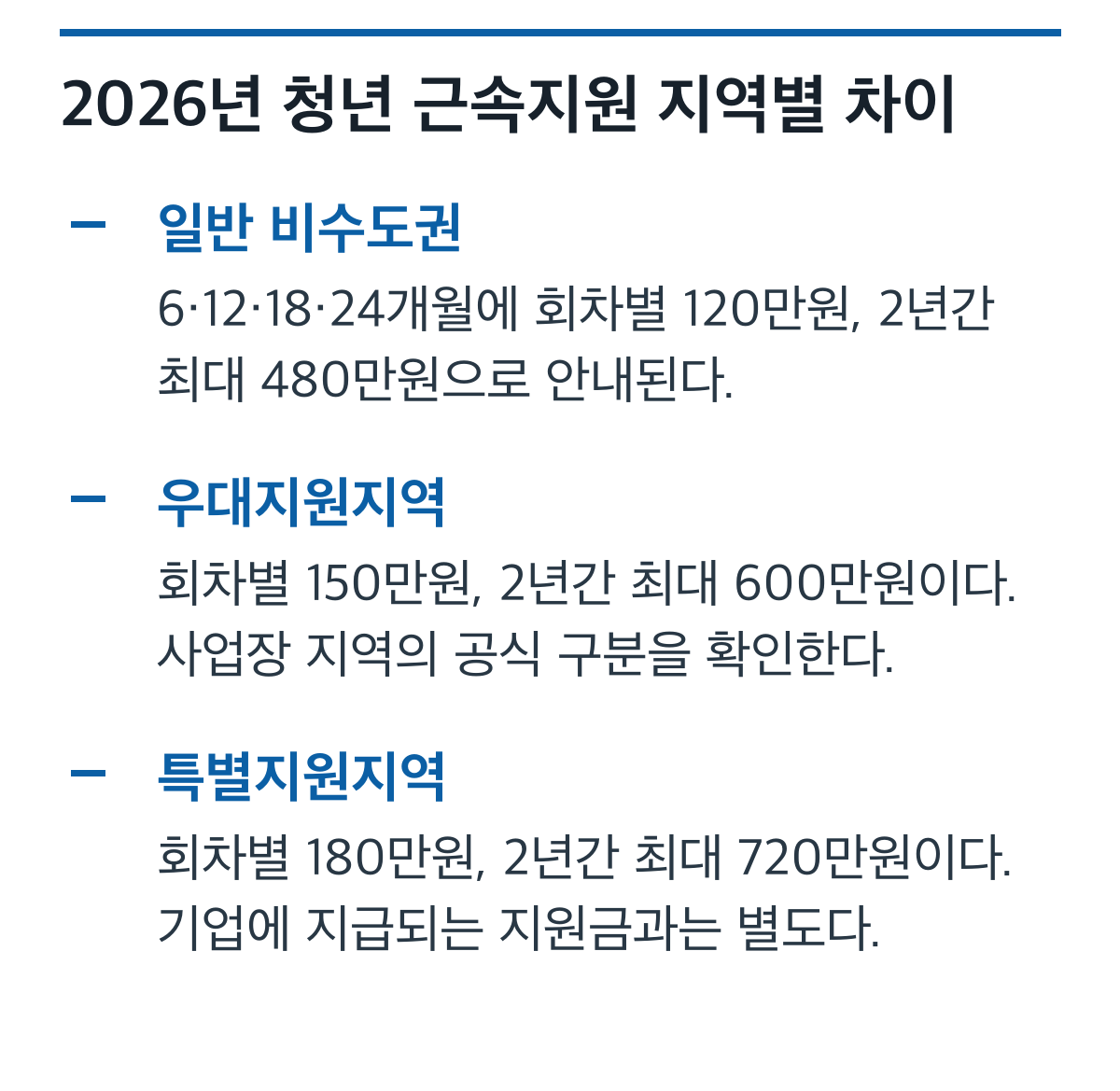 2026년 청년 근속지원 일반 480만원, 우대 600만원, 특별 720만원 비교 카드