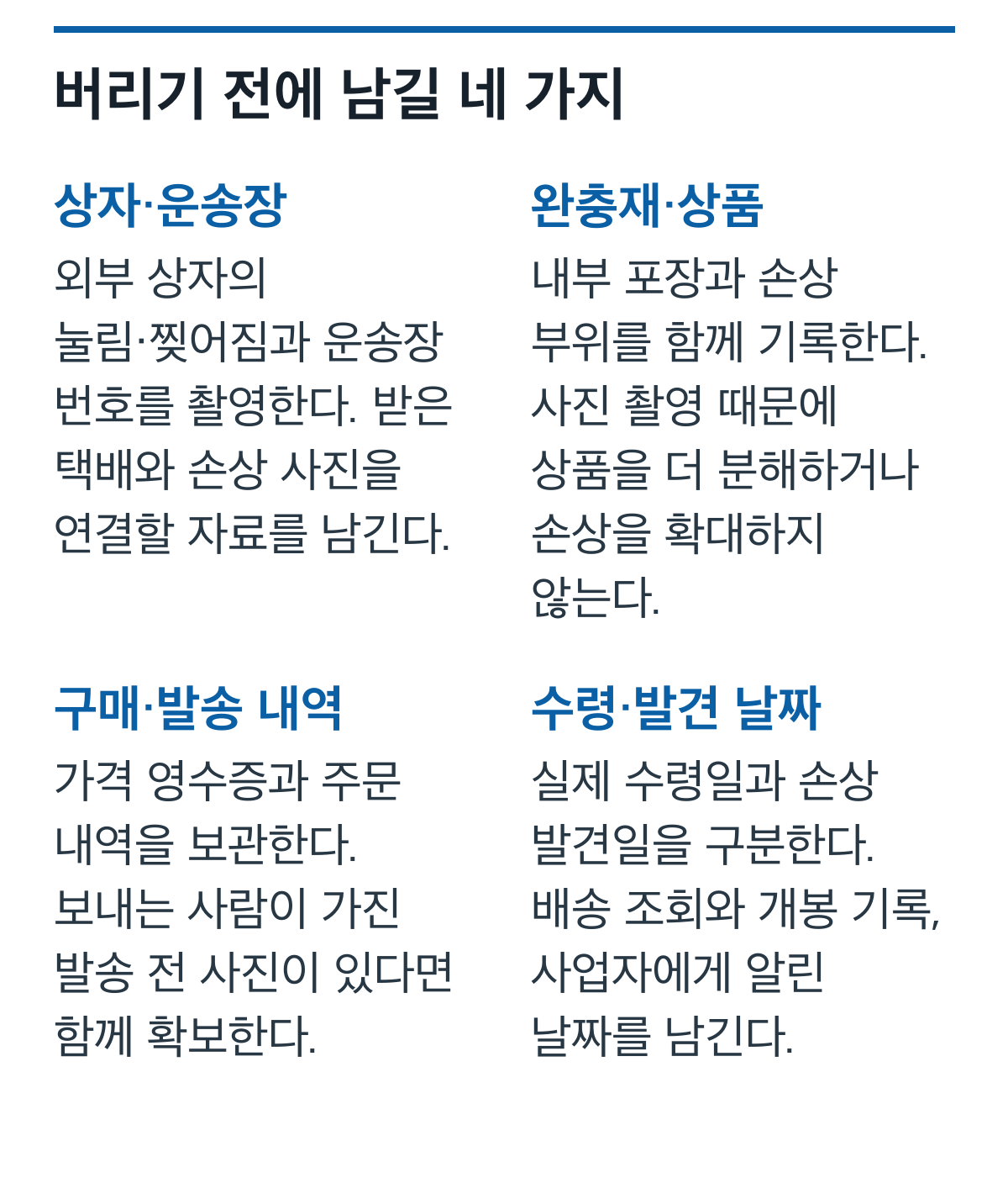 파손 택배의 외부 포장·운송장·내부 포장·가격·날짜 증거를 확인하는 원본 체크 카드