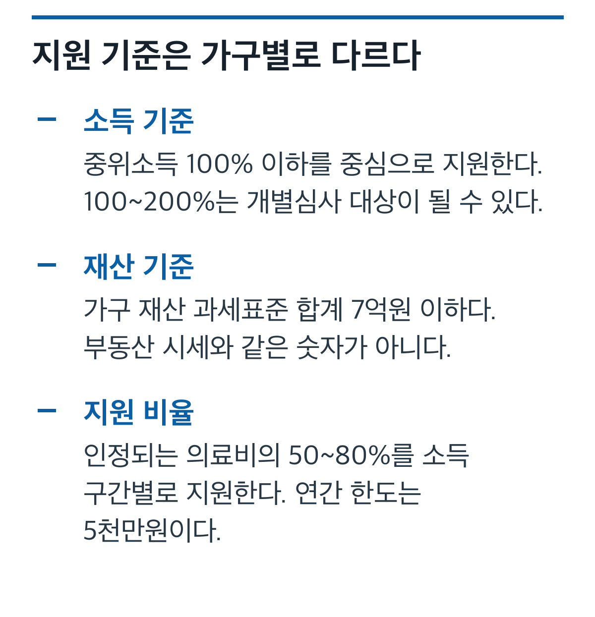 재난적의료비의 가구 소득, 과세표준 재산, 지원 비율과 연간 한도 카드