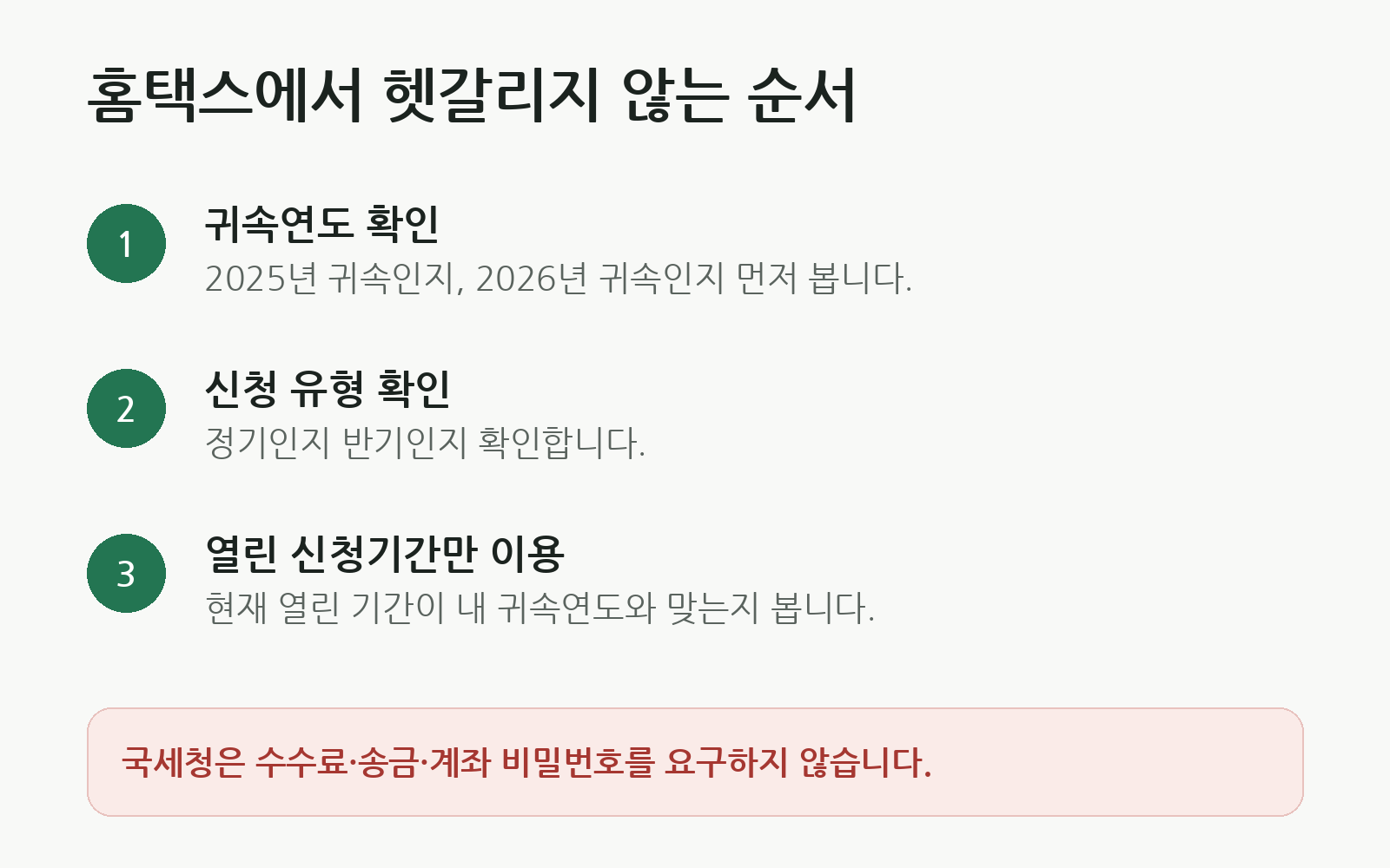 근로장려금 홈택스 신청 전에 귀속연도, 정기·반기 유형, 현재 열린 신청기간을 순서대로 확인하라는 체크 카드