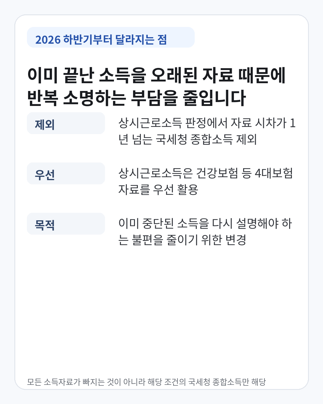 2026년 하반기 사회보장급여 확인조사에서 1년 넘게 시차가 나는 국세청 종합소득을 상시근로소득 판정에서 제외하는 변경 안내