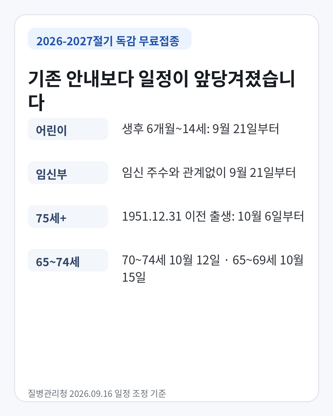 2026-2027절기 독감 무료접종 일정이 어린이와 임신부 9월 21일, 75세 이상 10월 6일, 70~74세 10월 12일, 65~69세 10월 15일로 조정된 안내