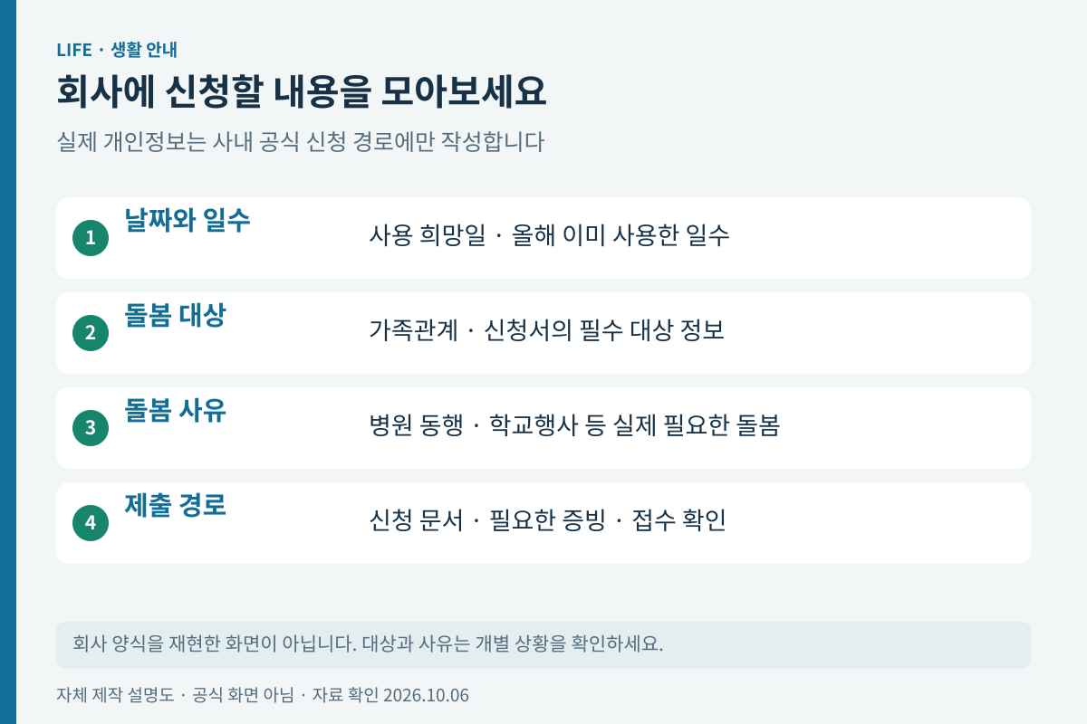 신청서에 정리할 날짜 대상 사유와 증빙 제출 경로