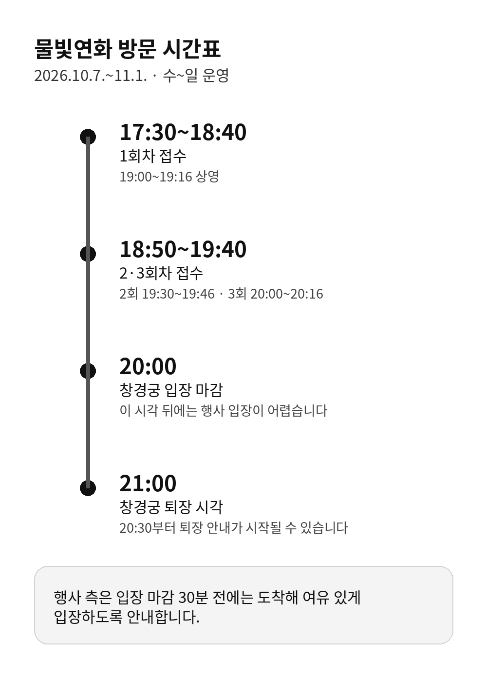 물빛연화 3개 회차의 접수 시간과 창경궁 입장 마감 순서