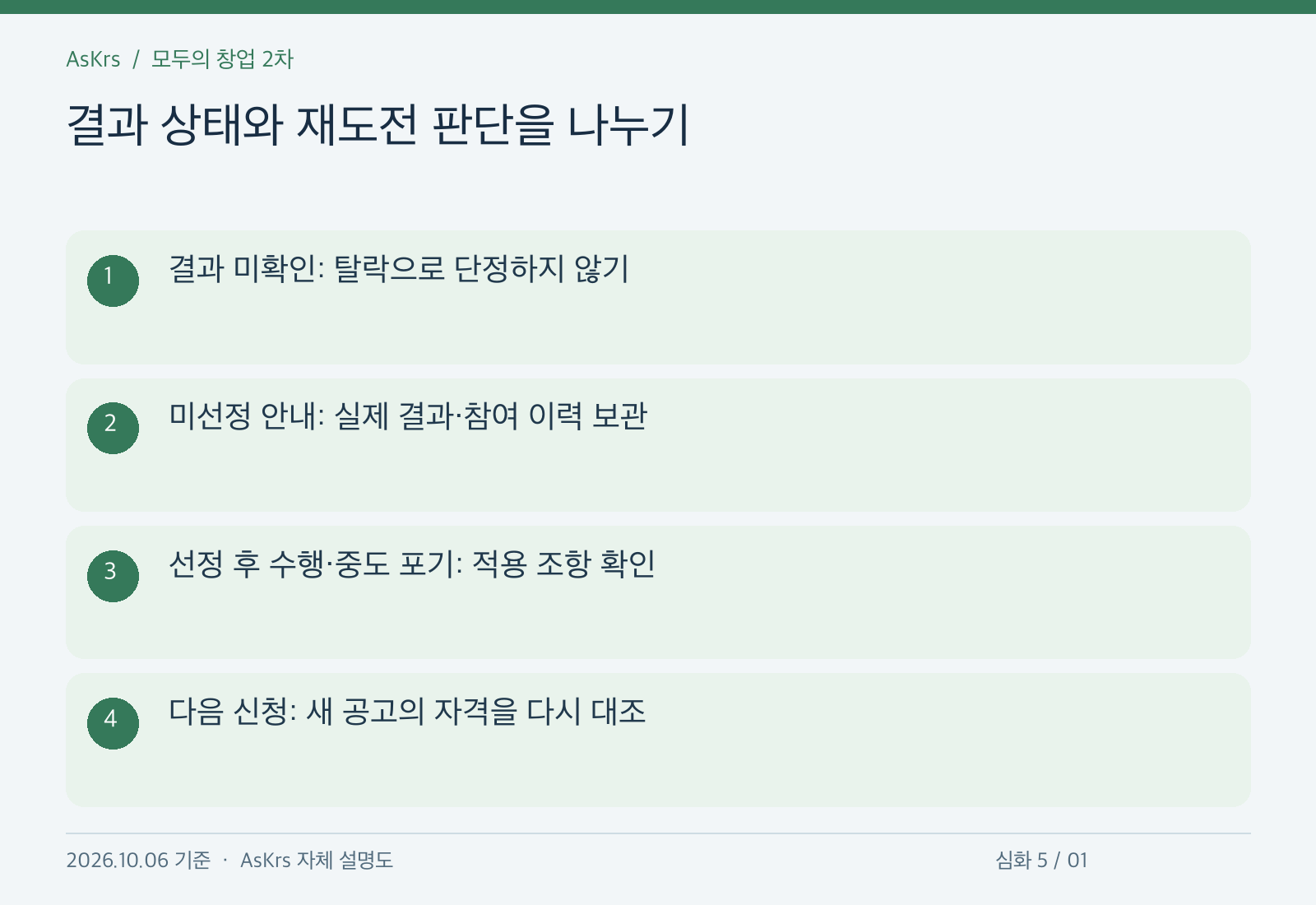 결과 미확인, 미선정 안내, 과거 수행 또는 중도 포기 이력, 다음 공고 확인을 구분한 AsKrs 자체 제작 재도전 준비 도해