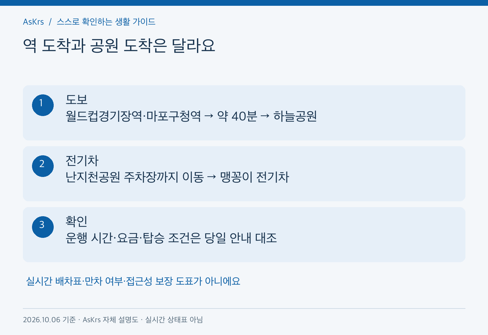 하늘공원까지 역에서 걷는 경로와 난지천공원 주차장 전기차 이용 경로를 나눈 이동 선택 도해