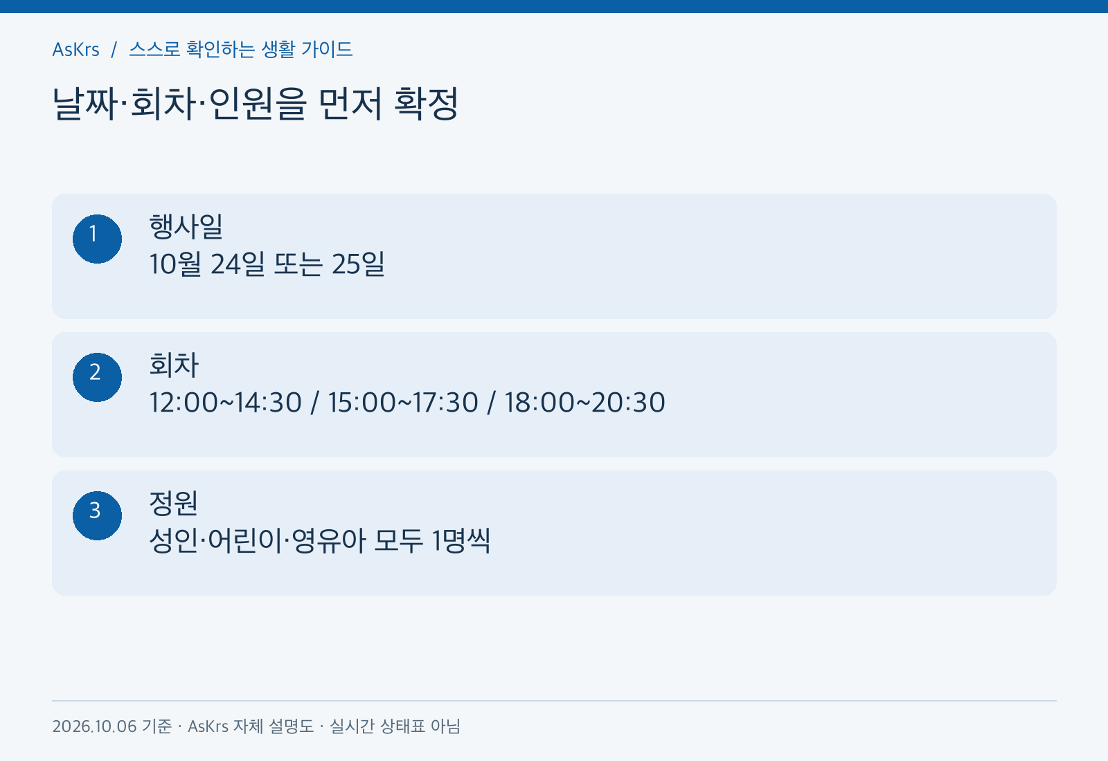 서울 BBQ 예약 전에 행사일과 세 회차, 영유아를 포함한 인원 정원을 확인하는 순서