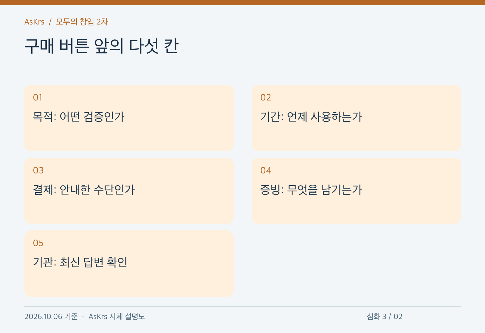 지출전목적 기간 결제수단 증빙 기관확인 다섯항목을순서대로점검하는자체설명도