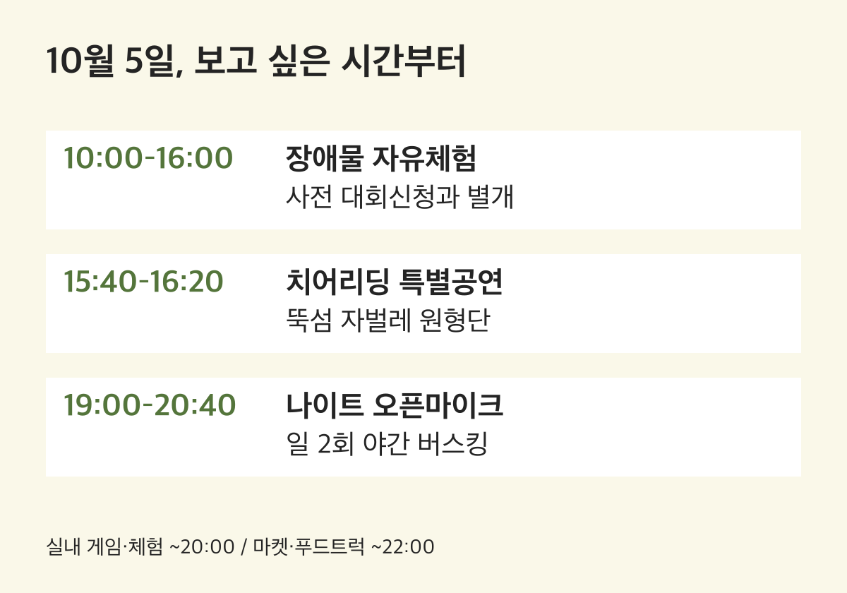 10:00–16:00 장애물 자유체험 사전 대회신청과 별개 / 15:40–16:20 치어리딩 특별공연 뚝섬 자벌레 원형단 / 19:00–20:40 나이트 오픈마이크 일 2회 야간 버스킹