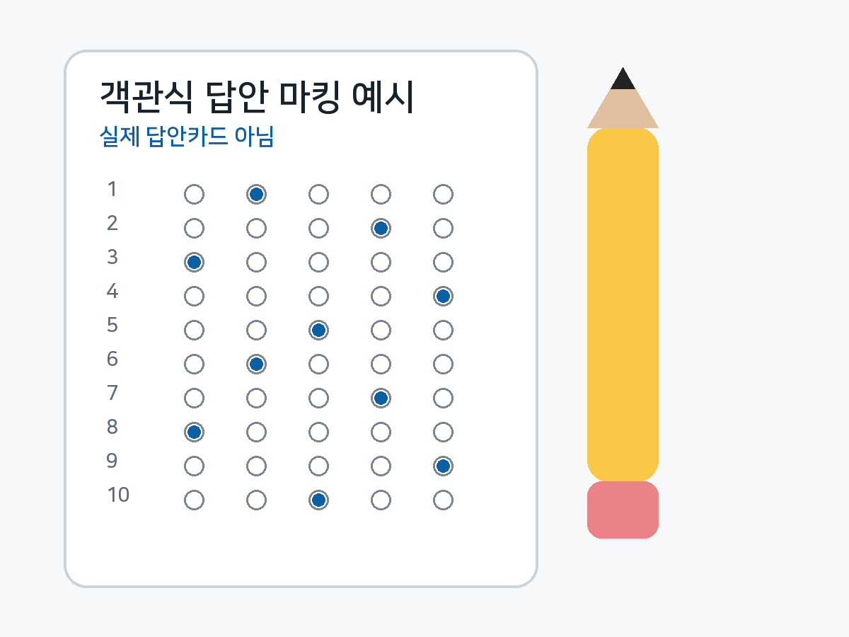 객관식 답안 마킹 구조를 단순화한 예시