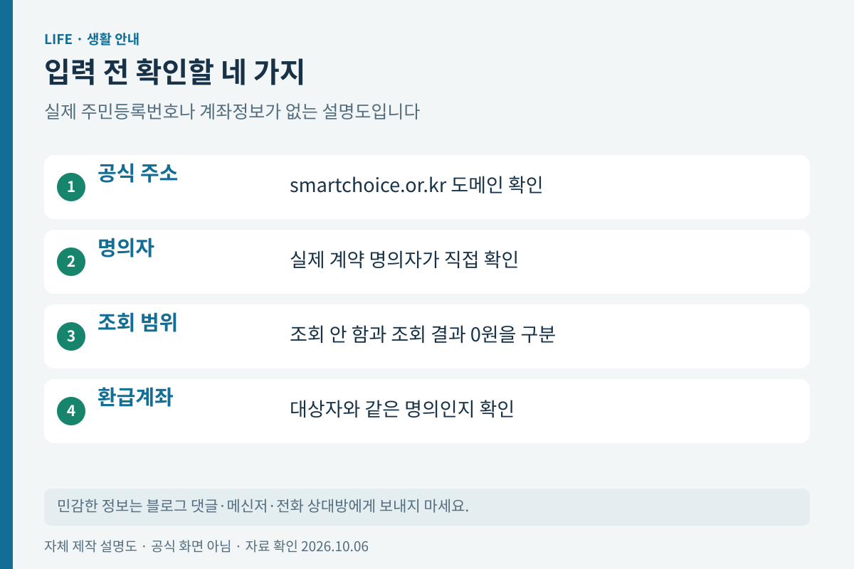 환급 전 확인할 명의 통신사 계좌 접수 상태