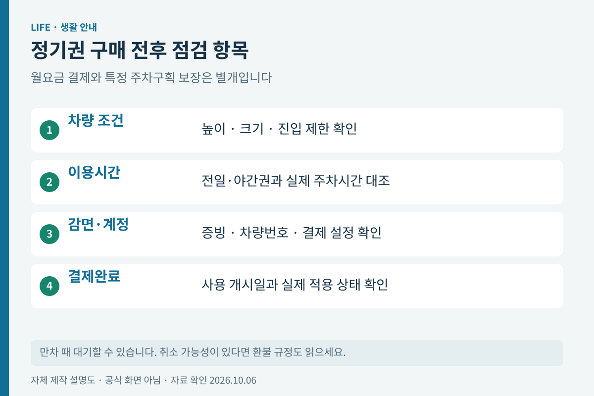 차량 제한 이용시간 증빙 결제 완료의 최종 확인 항목