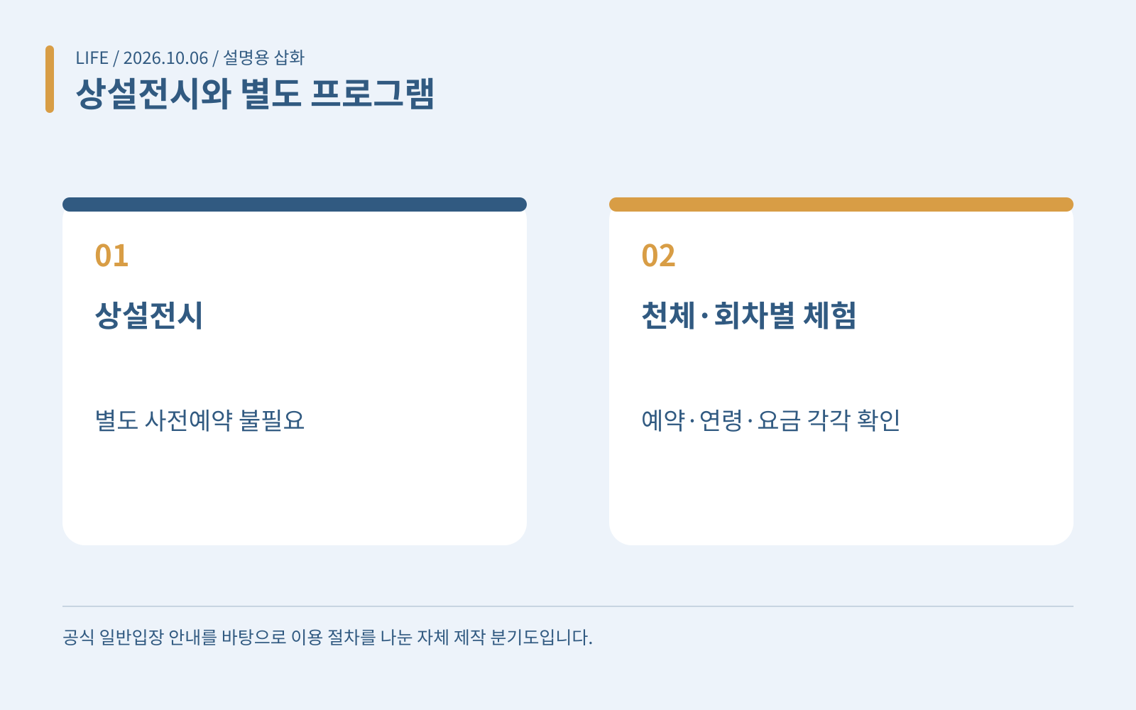 상설전시와 별도 프로그램 · 상설전시: 별도 사전예약 불필요; 천체·회차별 체험: 예약·연령·요금 각각 확인