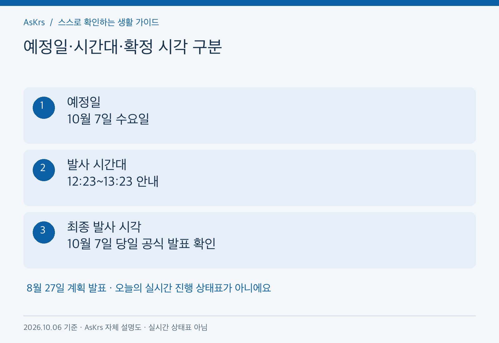 누리호5차의10월7일예정일과12시23분부터13시23분발사시간대,당일최종시각확인을구분한도해