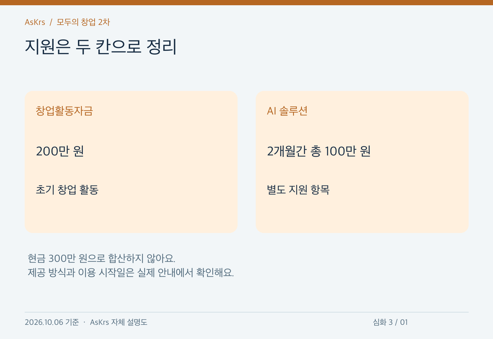창업활동자금 200만원과 AI솔루션 2개월 총100만원을 별도 칸으로 나누고 제공방식과시작일확인을 표시한 설명도