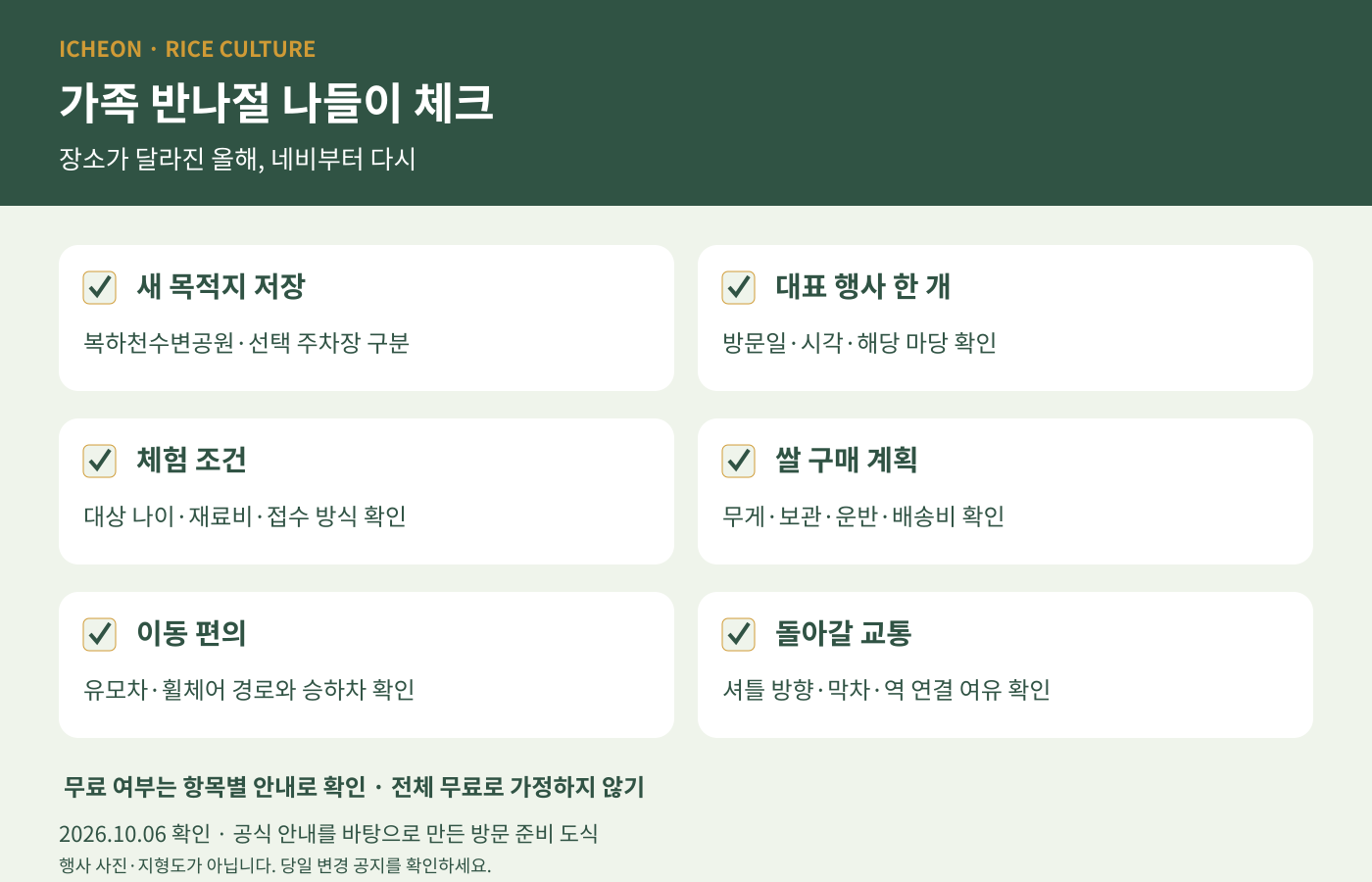 복하천수변공원 방문 전 장소·교통·체험·쇼핑을 점검하는 체크리스트