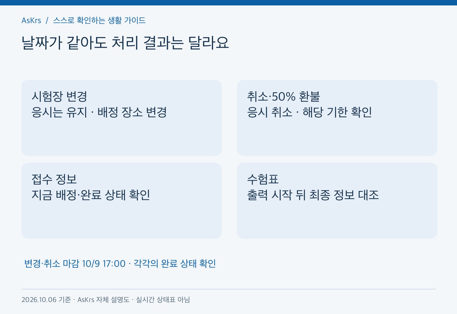 한능검 시험장 변경과 응시 취소 및 환불, 접수 정보 확인과 수험표 출력의 목적을 비교한 도해