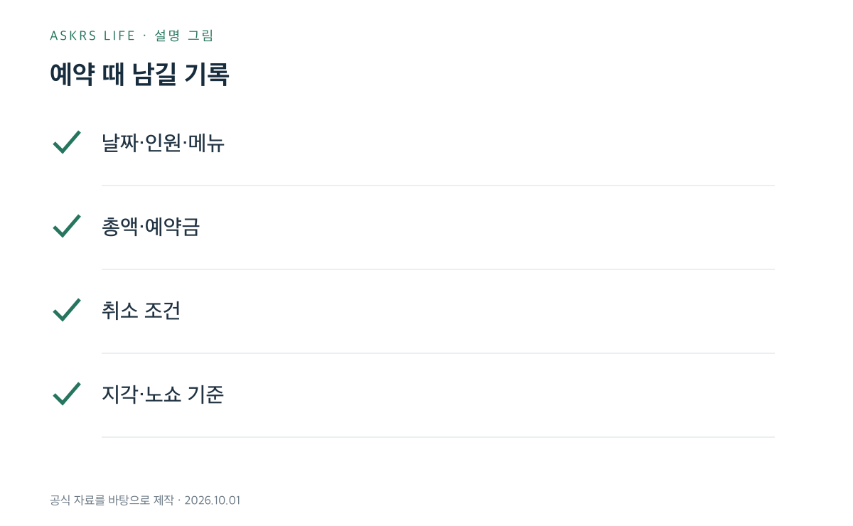 식당 예약 전에 확인할 네 가지 안내