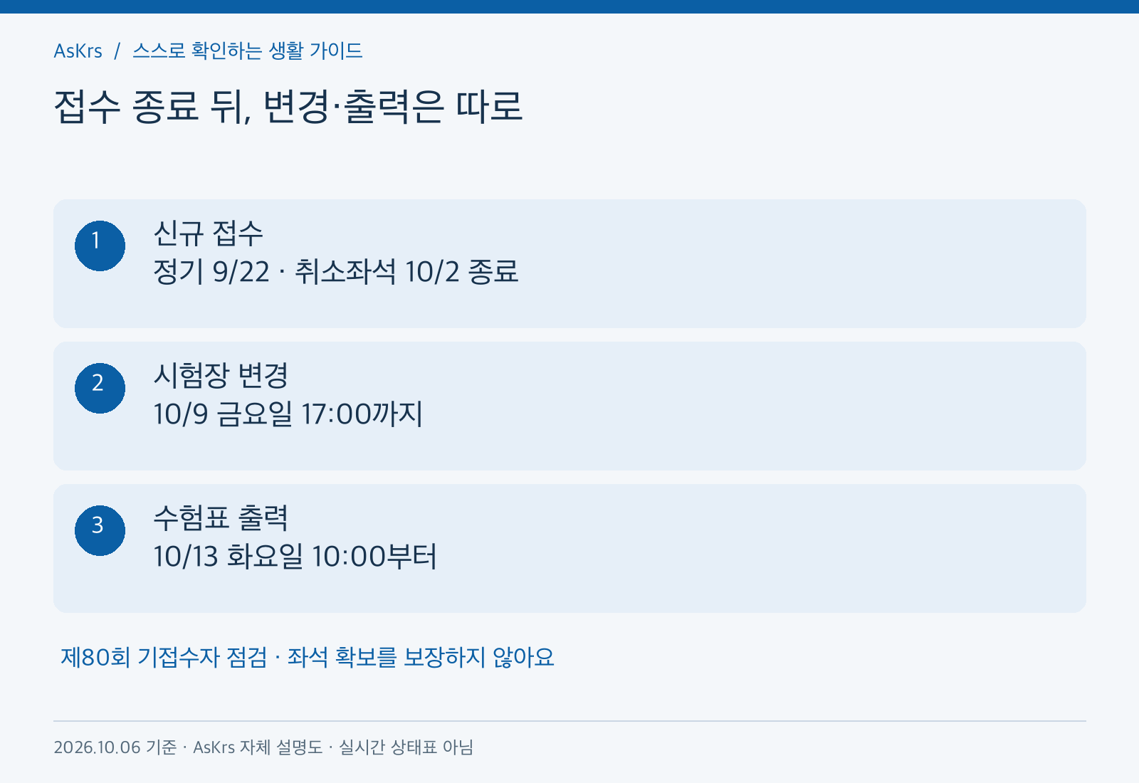 한능검 제80회의 접수 종료와 시험장 변경 마감, 수험표 출력 시작을 구분한 일정 도해