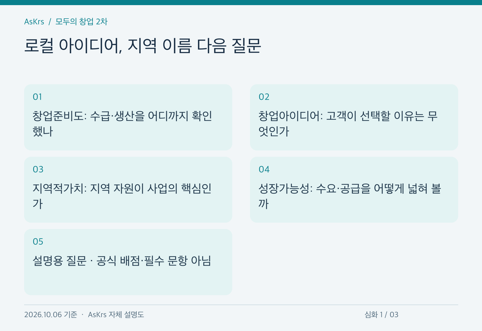 창업준비도 창업아이디어 지역적가치 성장가능성의 네 측면을 가상 지역 농산물 간식 사업에 적용하는 설명 도해