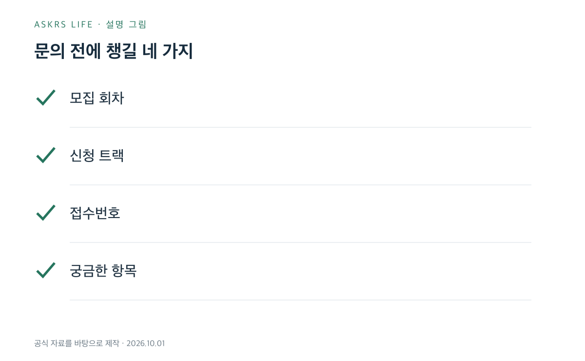 모두의 창업 문의 전에 준비할 정보 목록