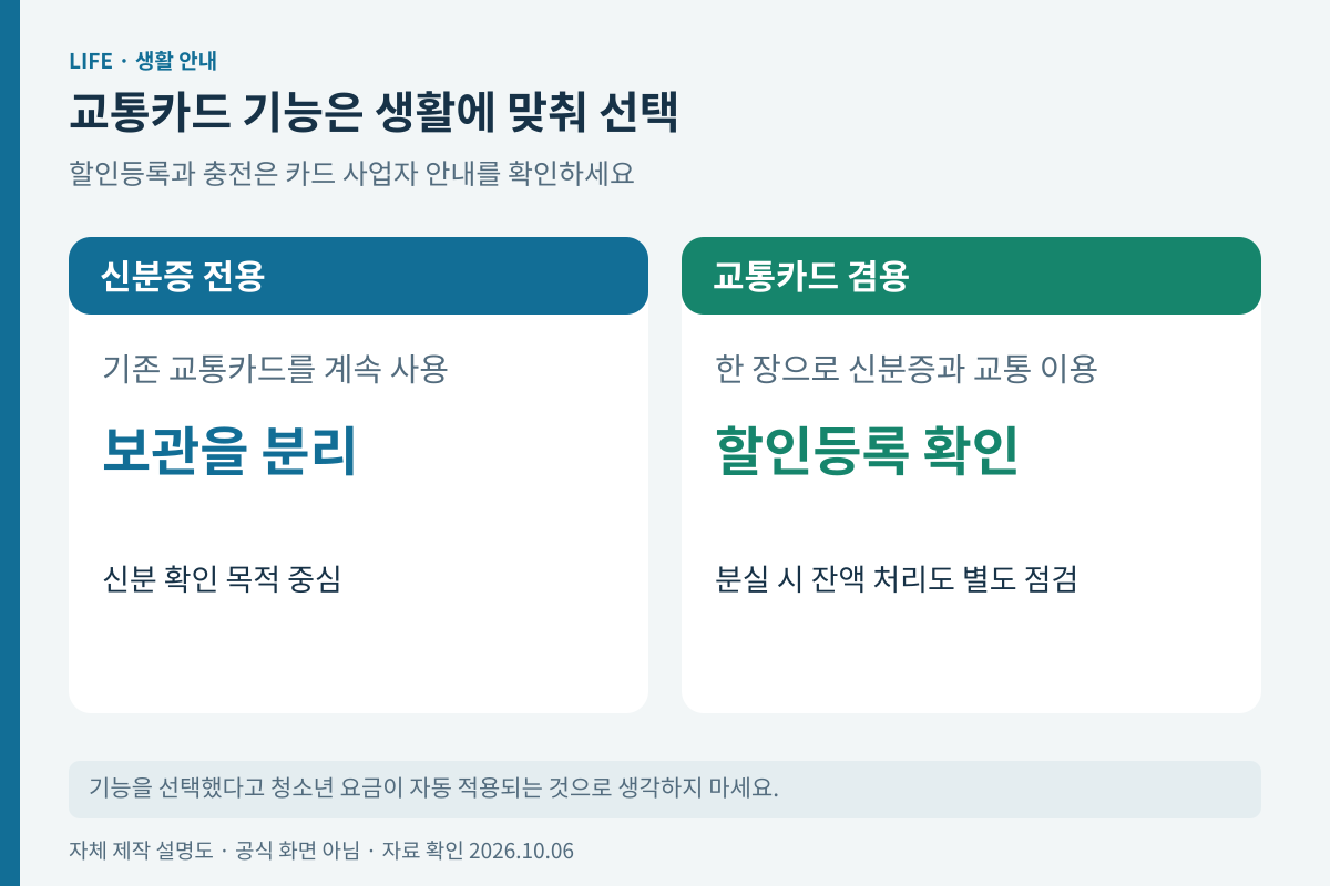 신분증 전용과 교통카드 겸용 선택 기준