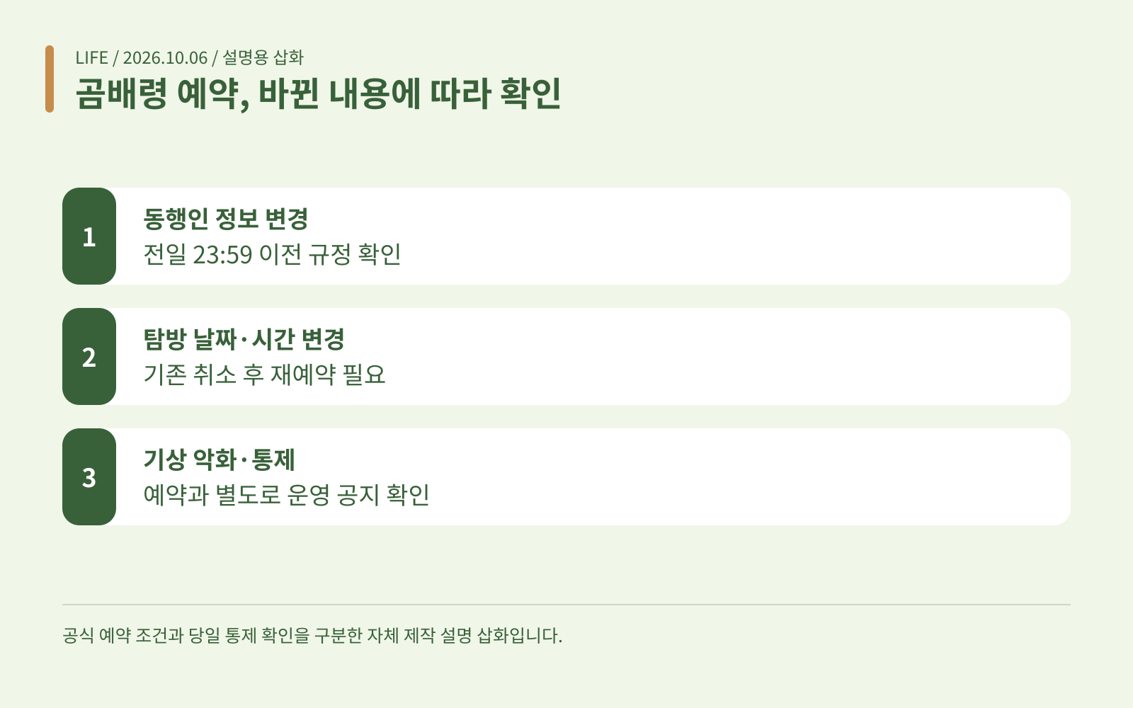 곰배령 예약, 바뀐 내용에 따라 확인 · 동행인 정보 변경: 전일 23:59 이전 규정 확인; 탐방 날짜·시간 변경: 기존 취소 후 재예약 필요; 기상 악화·통제: 예약과 별도로 운영 공지 확인