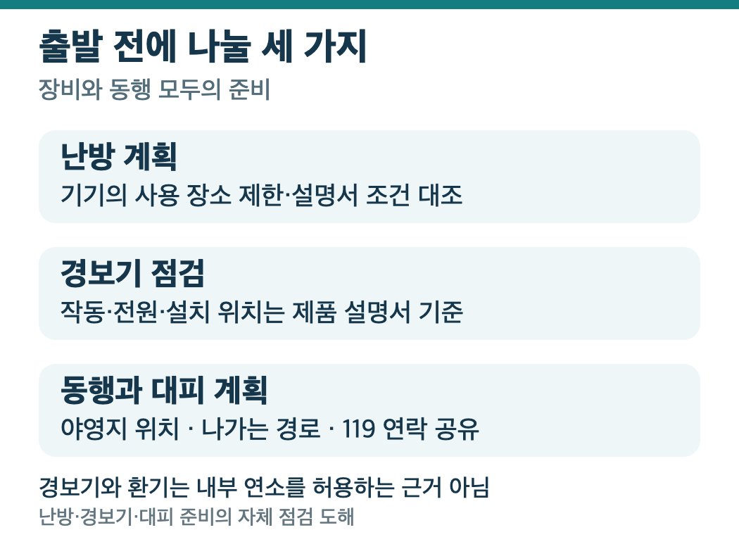 난방기 사용 조건, 경보기 설명서, 동행과 대피 계획을 점검하는 안내도