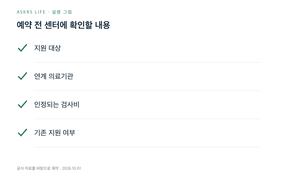 치매검사 비용 지원 전에 확인할 네 가지