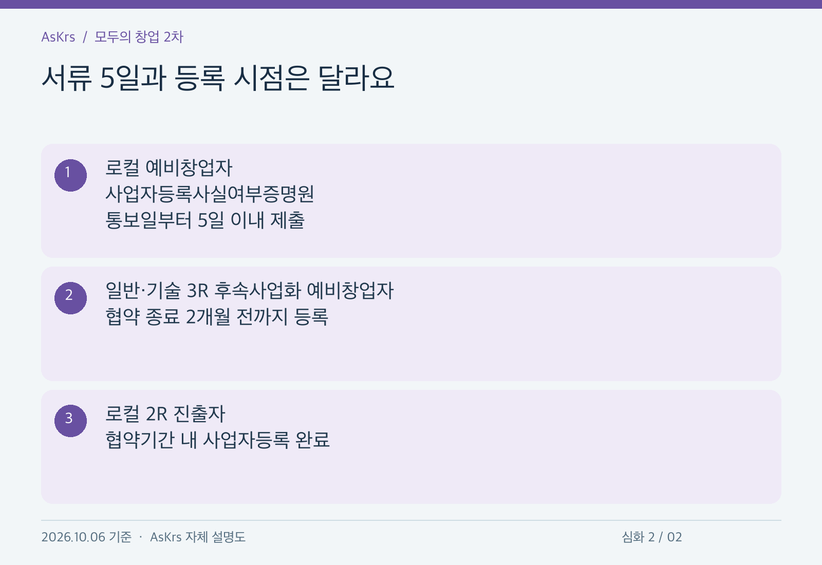 로컬 예비창업자 증명원 제출 5일, 일반기술 3라운드 후속사업화 예비창업자의 협약 종료 2개월 전 등록, 로컬 2라운드 협약기간 내 등록을 구분한 도해